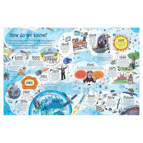 Usborne See Inside Space Book