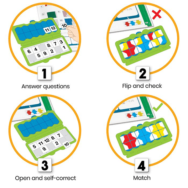 Hand2Mind Versatile Introductory Kit - Grade 2