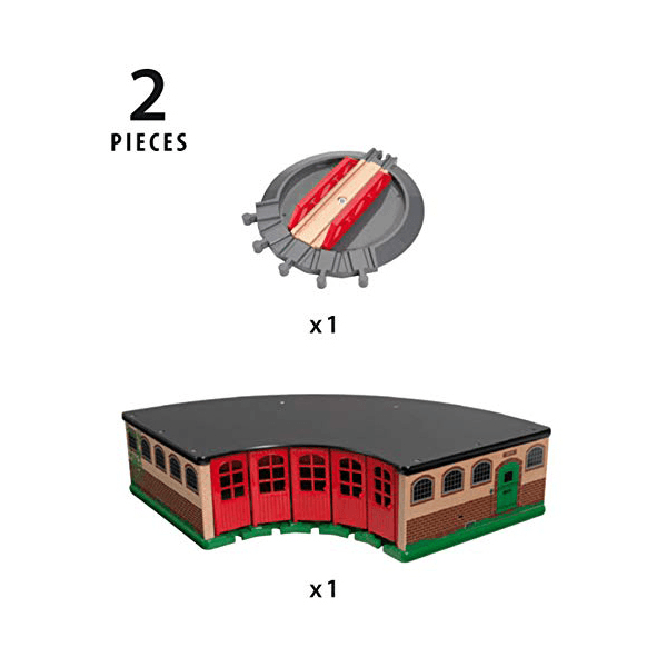 Brio World Grand Roundhouse
