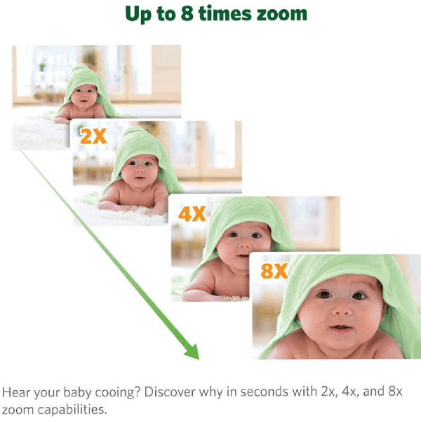 LeapFrog LF915HD 720p Video Baby Monitor with 5 Inch Display and 360 Degree Pan & Tilt Camera