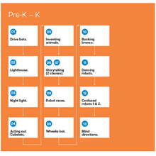Modular Robotics Cubelets Grade K-12 Lesson Plan Bundle: Launchpad