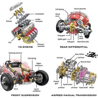 Thames & Kosmos - V8 Race Car