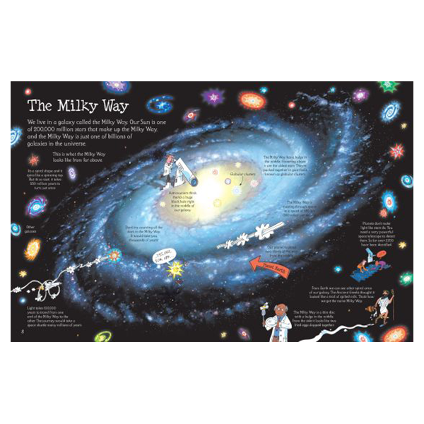 Usborne See Inside Space Book