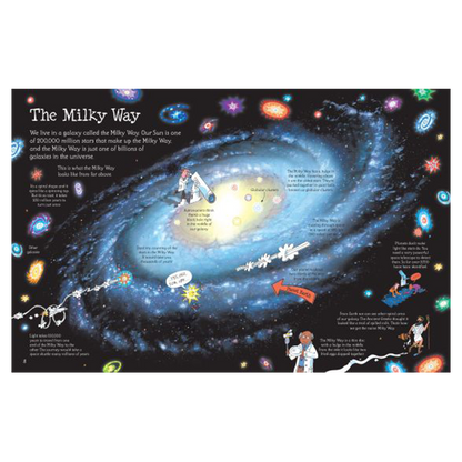 Usborne See Inside Space Book