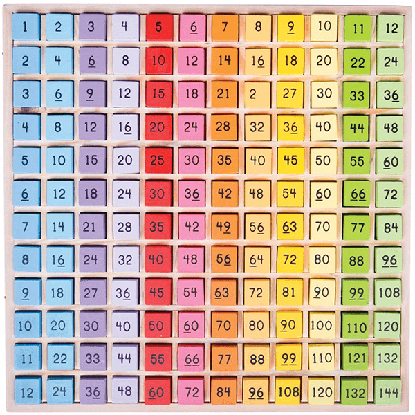 Bigjigs Toys Educational Wooden Times Table Tray