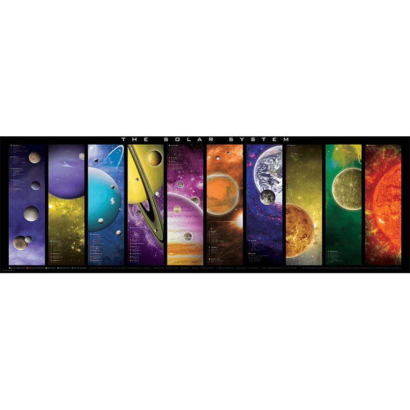 EuroGraphics The Solar System 1000 Piece Puzzle