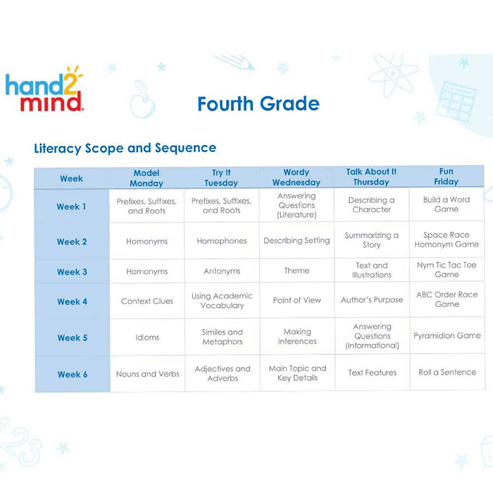 JR Education Learning at Home Literacy Kit - Grade 4